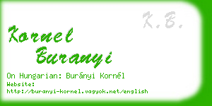 kornel buranyi business card